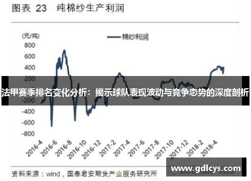 法甲赛季排名变化分析：揭示球队表现波动与竞争态势的深度剖析