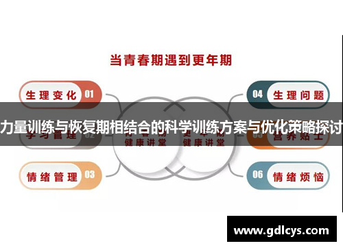 力量训练与恢复期相结合的科学训练方案与优化策略探讨