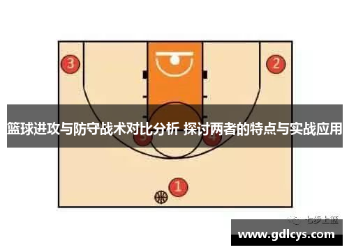 篮球进攻与防守战术对比分析 探讨两者的特点与实战应用
